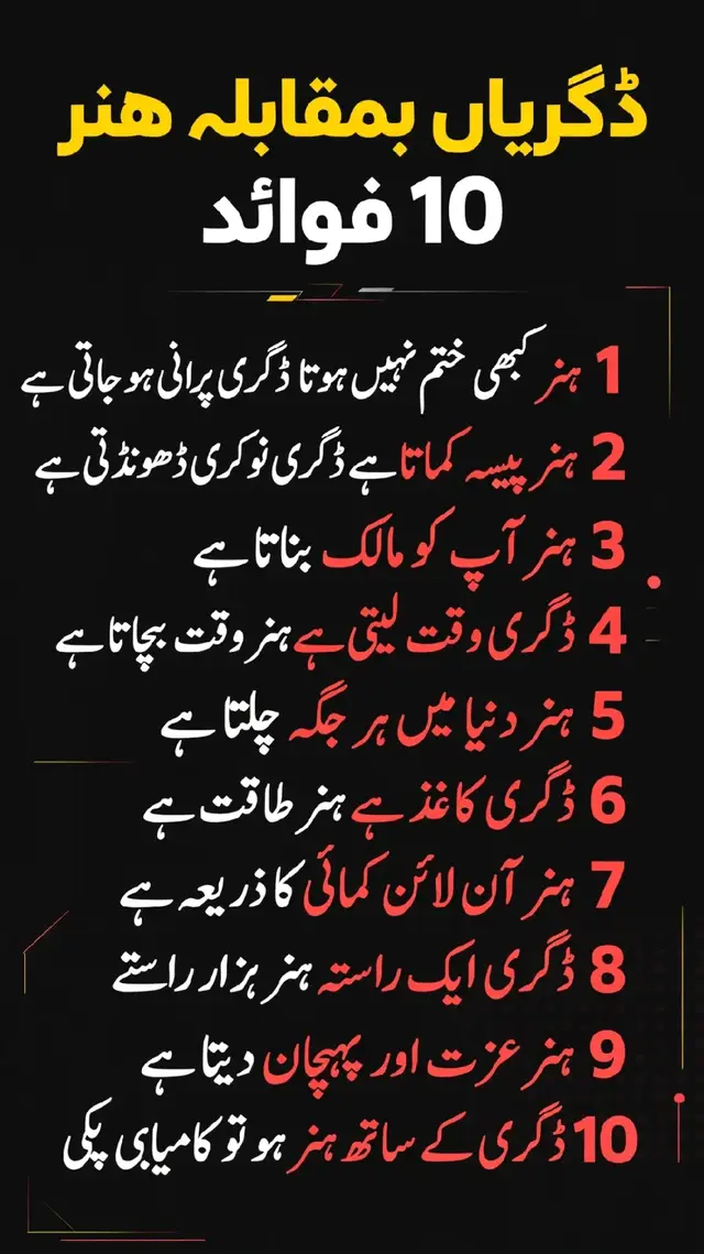 Description: ڈگری صرف کاغذ ہے، ہنر پوری طاقت ہے! 🎓 vs 🛠️ آج کی دنیا میں ڈگری کے ساتھ ہنر ہونا بہت ضروری ہے۔ کمنٹ میں بتاؤ: آپ کے پاس ڈگری ہے یا ہنر؟ #degreeyahunar #hunar #skillvsdegree #creationsinsight #pakistanitiktok 