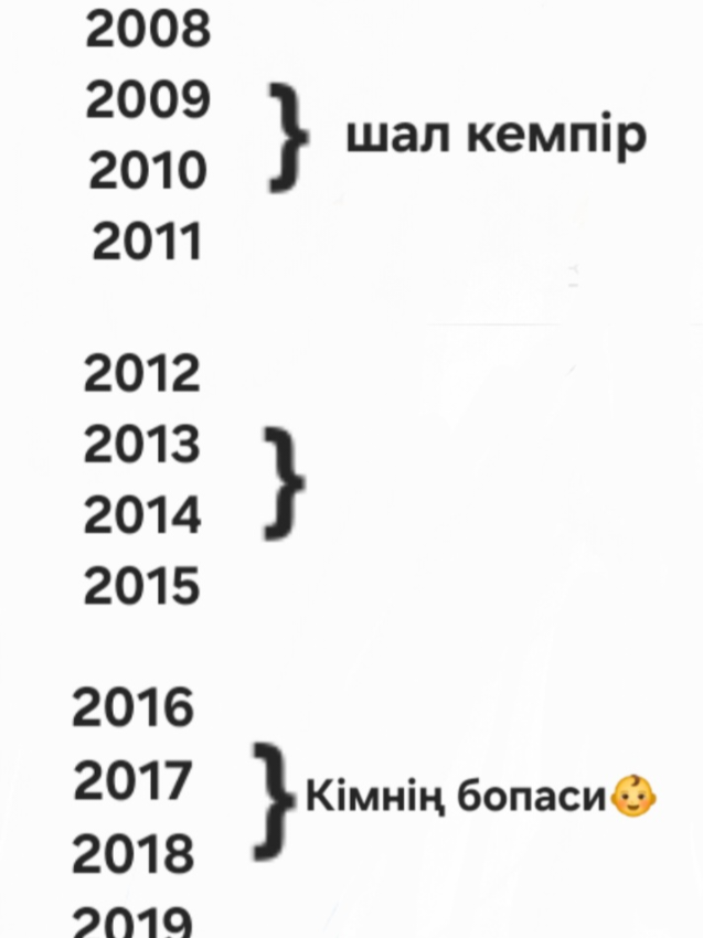 Біздің балдар әрбір салада#пожалуйстарек #хочуврек #recamendation #шалкемпір #бөпе 