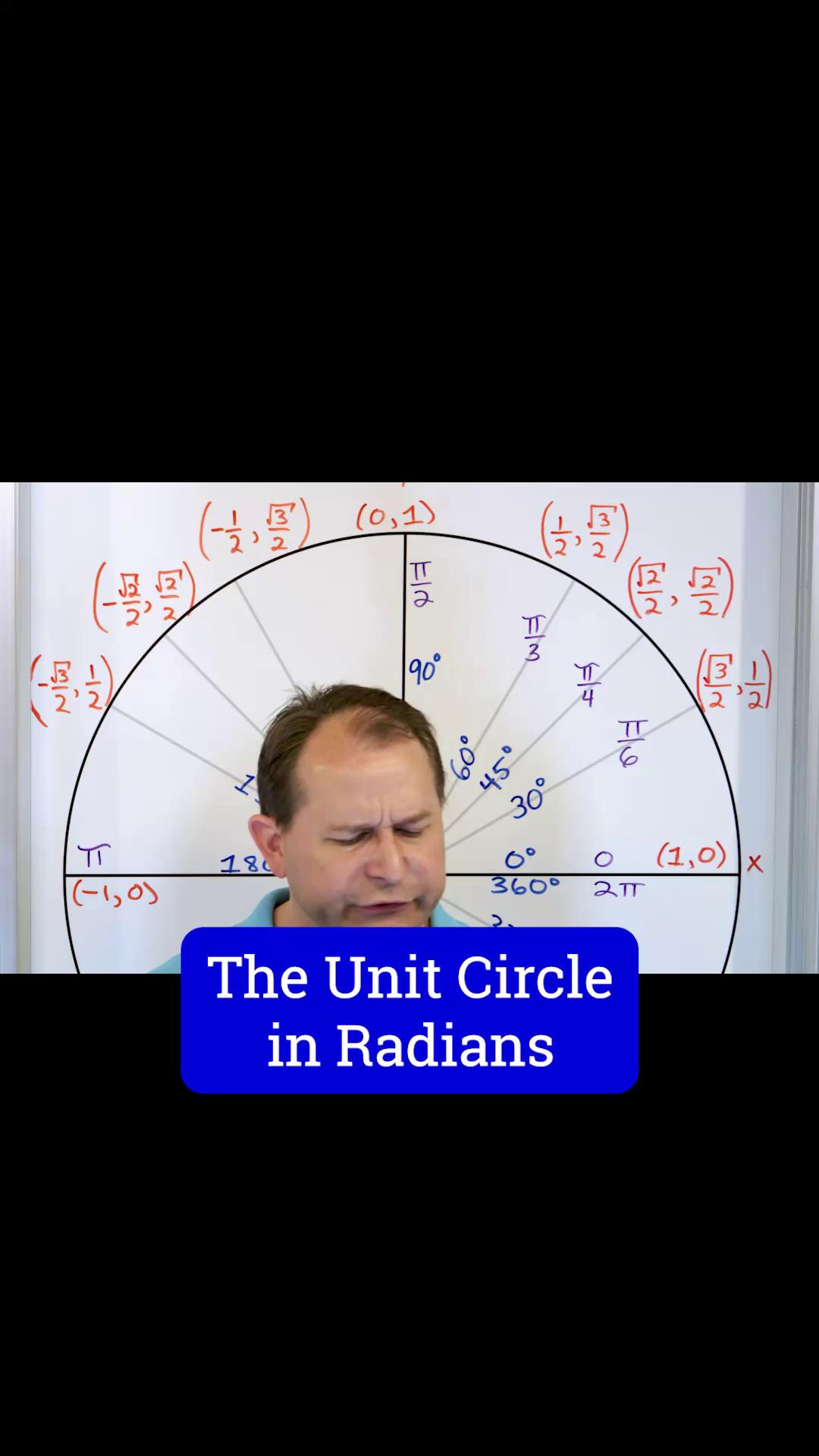 Learn Algebra, Calculus, Physics, Chemistry & Engineering at: MathAndScience.com Excel in the Unit Circle in Radians