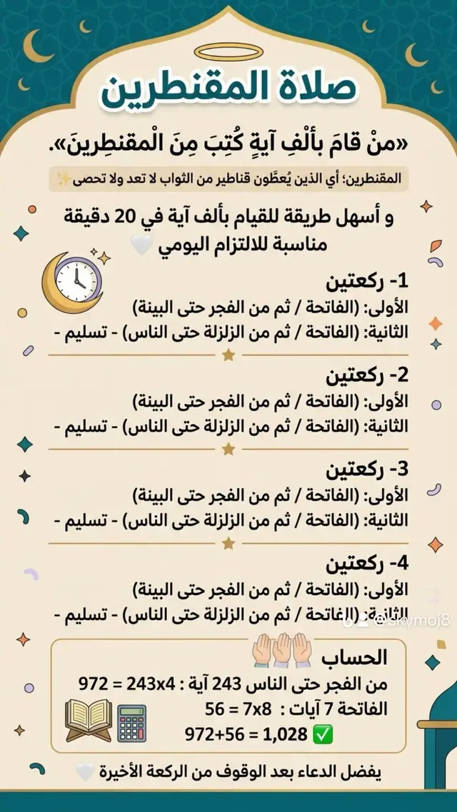صلاة المقنطرين