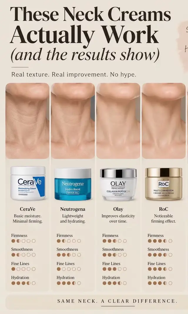 #skincare# fyp#viralvideo 