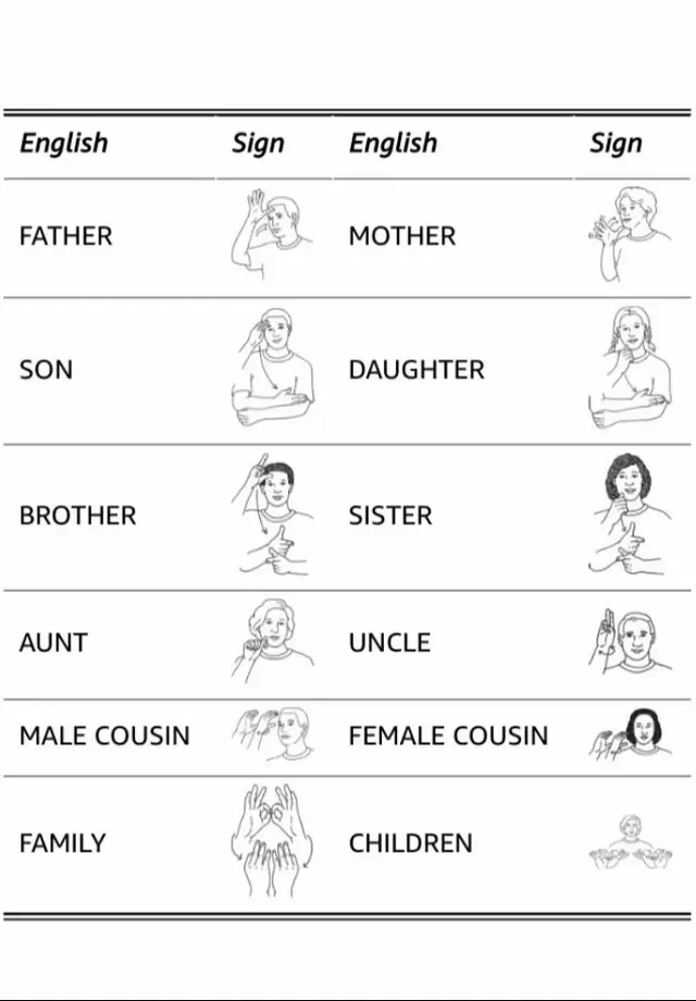ASL SIGN LANGUAGE #deaf #deafworld #asl #signlanguage #deafcommuntiy 