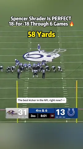 Spencer Shrader is PERFECT through 6 games #americanfootball #tiktokcampaign #nfl #indianapoliscolts #colts 