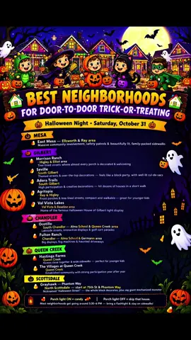 🍫👻Best neighborhoods for door-to-door trick-or-treating 🎃🏠 Mesa • Gilbert • Chandler • Queen Creek • Scottsdale — all in one list! 🎃Halloween night, Saturday Oct 31st👻 Quick tip: porch light ON = candy, porch light OFF = skip that house. Most neighborhoods get going around 5:30–6 PM. Which neighborhood are you going to? #HalloweenAZ #TrickOrTreat #MesaAZ #EastValley #ExplorandoAZVibes 