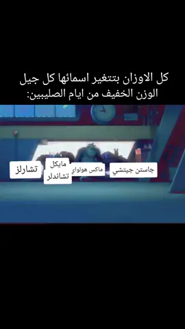 #mma #UFC #fyp #تشارلز_اوليفيرا #جاستن_جيتشي 