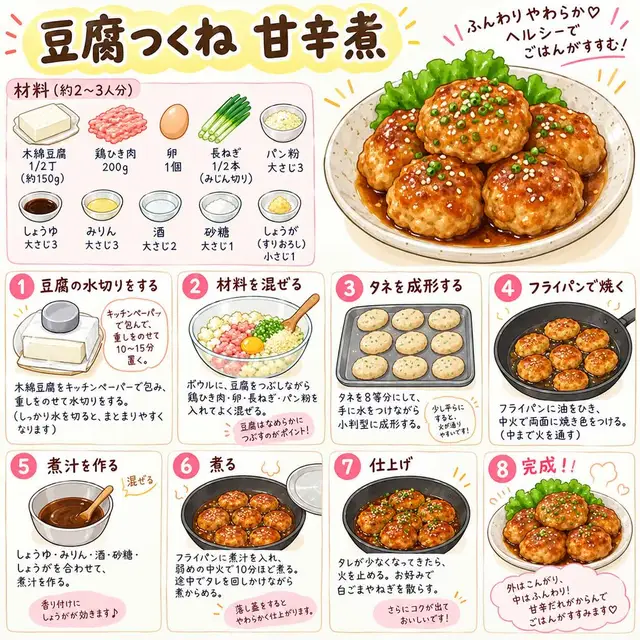 #豆腐 #つくね #甘辛 #レシピ #料理 