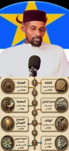 #التعليم #dazagara🇷🇴✌🔥🇱🇾 #تشاديينيز🇷🇴💖🇷🇴💖🇷🇴💫💫 #إثيوبيا🇪🇹_مصر🇪🇬_السودان🇸🇩 #إنشاءاللّٰه_يعجبكم😫💕 