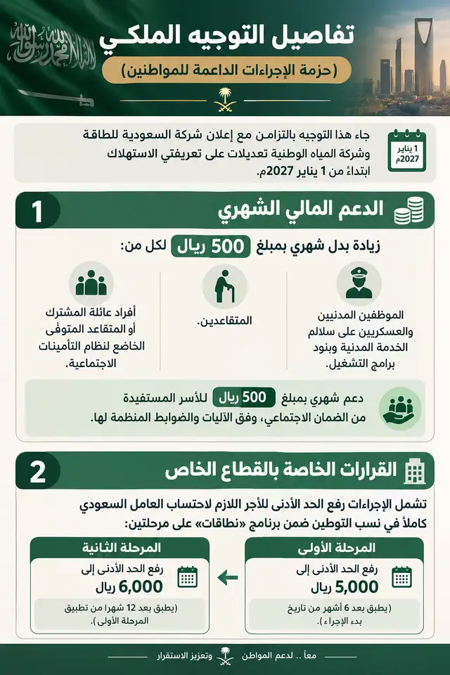 #السعودية_العظمى #جازان #الرياض #ابها_الان #اكسبلورexplore 