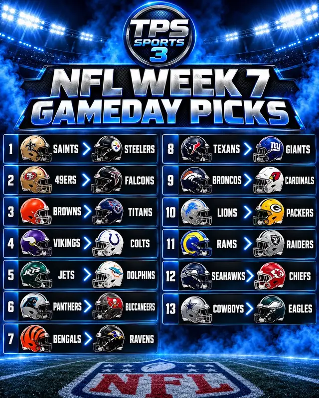 🏈 NFL WEEK 7 GAMEDAY PICKS 🏈 My Sunday and Monday predictions are officially locked in! 🔒 I’m calling some major upsets this week: the Seahawks take down Kansas City, Cincinnati beats Baltimore, Carolina handles Tampa Bay and Dallas walks into Philly with a win. 👀🔥 Which pick do you agree with—and which one am I completely wrong about? ⬇️ #NFLWeek7 #NFLPredictions #NFLPicks #Gameday #Football 