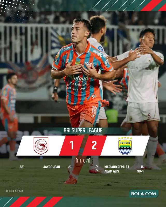 FT: Garudayaksa FC 1-2 Persib | Poss: 40%-60% | Shots on Target: 2-5 | Fouls: 9-4 Persib sukses curi tiga poin dari markas Garudayaksa #brisupeleague #ligaindonesia #blcbm
