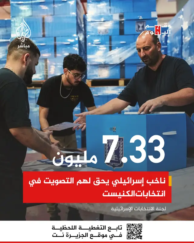 القناة 12 الإسرائيلية عن لجنة الانتخابات المركزية: عدد المواطنين المؤهلين للتصويت في انتخابات الكنيست الـ26 المقررة الثلاثاء يبلغ 7 ملايين و331 ألفا و981 ناخبا #الجزيرة