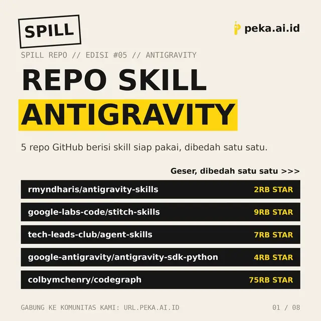 Kamu install yang mana dulu? Link lengkapnya di postingan IG dan Threads @peka.ai.id. #fyp #ai #antigravity #ngoding #github  