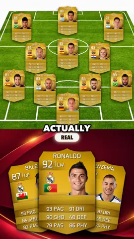 Is Prime Barcelona actually Better than Prime Real Madrid?🏆 #eafc #fifa #fut #barcelona #realmadrid 