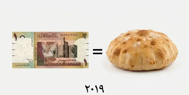 #السودان #ti̇ktok #fy 