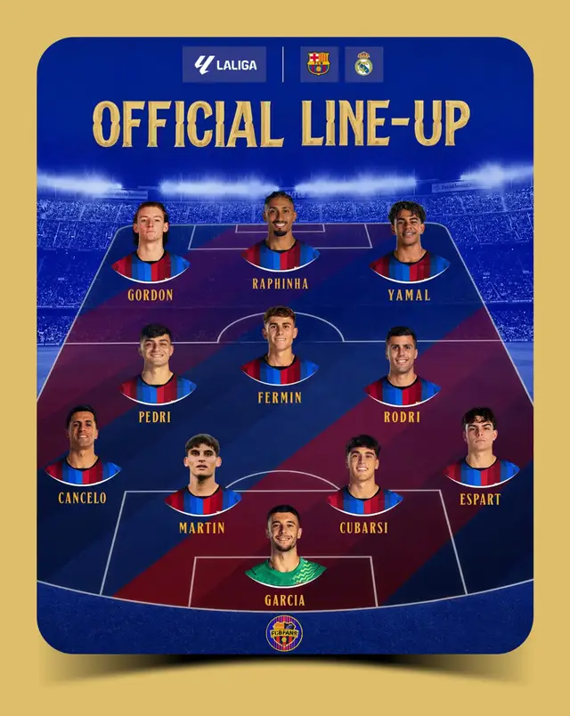 el Xl del Barcelona para enfrentar al Real Madrid