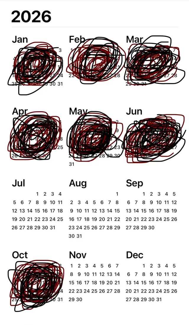 worst months ever #targetaudience …#hell#relatable