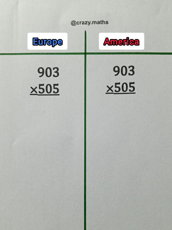 #math #mathematics #fyp #trending #unitedstates 