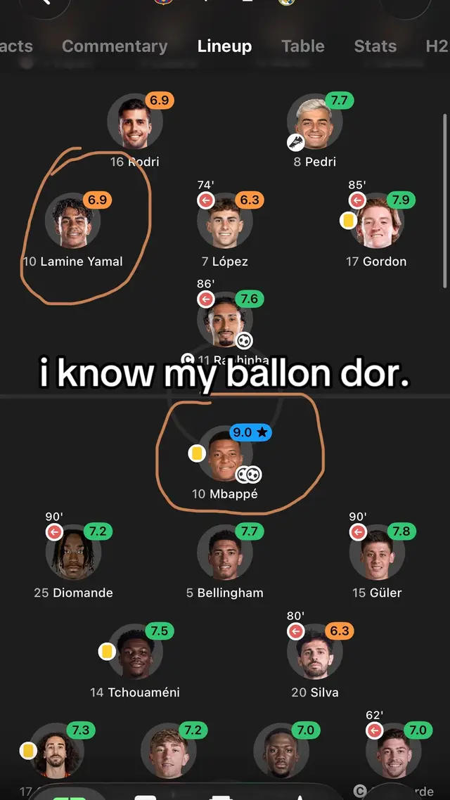 #mbappe #lamineyamal #ElClasico #fyp #football 