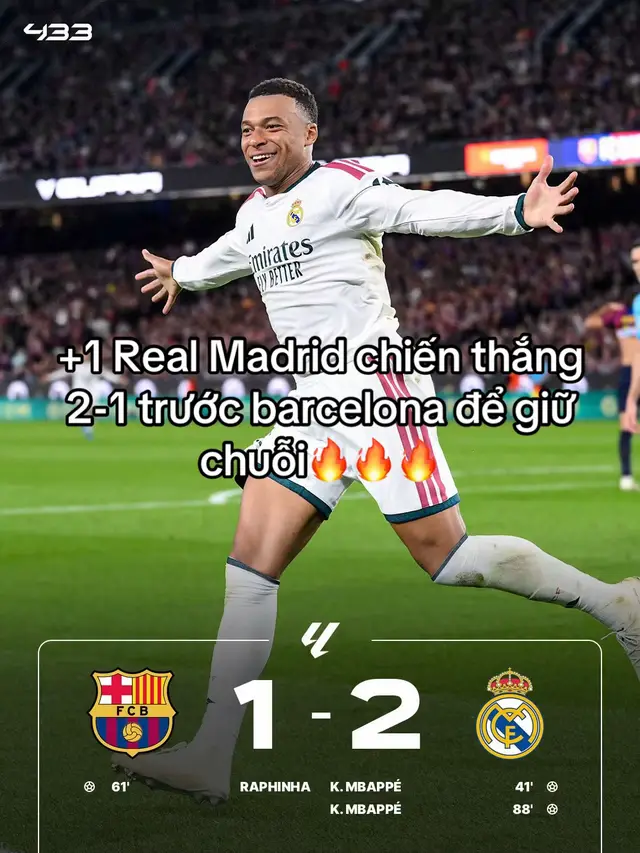 FT: BARCELONA 1-2 REAL MADRID Real Madrid đã tạo nên khác biệt ở những phút cuối để đánh bại Barcelona với tỷ số 2-1 ngay tại Spotify Camp Nou trong trận El Clasico đầy căng thẳng.  Kylian Mbappe mở tỷ số ở phút 41 sau tình huống bóng bật đến đúng vị trí của tiền đạo người Pháp. Tuy nhiên, Barcelona không dễ dàng bỏ cuộc và được đền đáp bằng bàn gỡ hòa 1-1 của Raphinha ở phút 61, sau đường kiến tạo của Pedri.  Đội chủ nhà sau đó liên tục gây sức ép, với Lamine Yamal có cú cứa lòng chệch cột trong gang tấc, còn thủ môn Andriy Lunin xuất sắc cản phá cú đánh đầu nguy hiểm của Gerard Martin. Khi Barcelona đang dồn lên tìm bàn thắng, Mbappe bất ngờ tỏa sáng lần nữa ở phút 87, giúp Real Madrid vươn lên dẫn trước 2-1.  Và đó cũng là tỉ số cuối cùng của trận đấu này, 3 điểm giúp Real Madrid đứng thứ 3 với 24 điểm, kém đại kình địch 3 điểm. #xh #viral #realmadrid #barcelona #chuoitiktok 