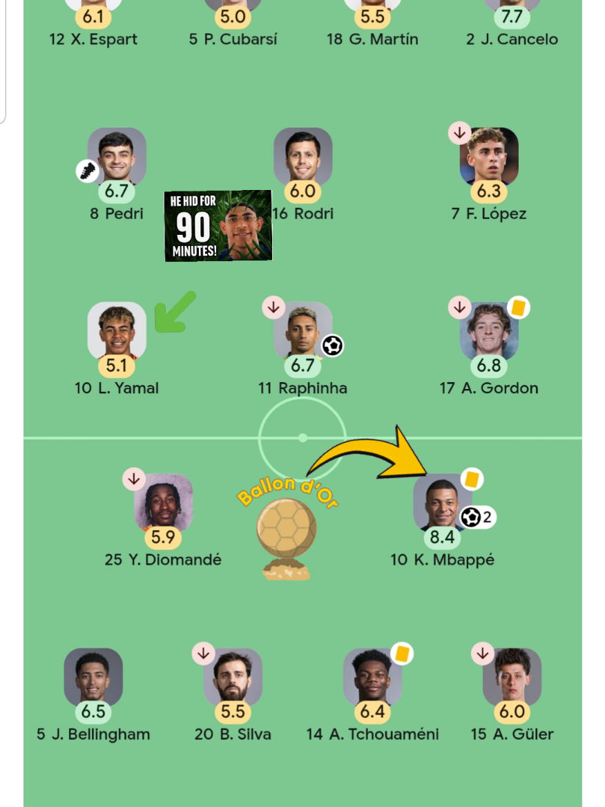 Mbappe wins El Classico and Ballon D'or😱🔥#ElClasico #realmadrid #fyppppppppppppppppppppppp 